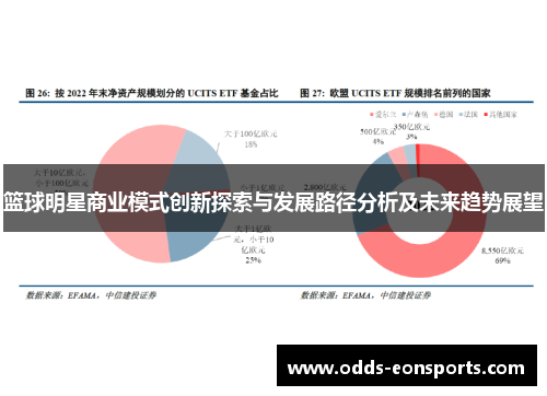 篮球明星商业模式创新探索与发展路径分析及未来趋势展望