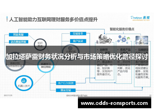 加拉塔萨雷财务状况分析与市场策略优化路径探讨