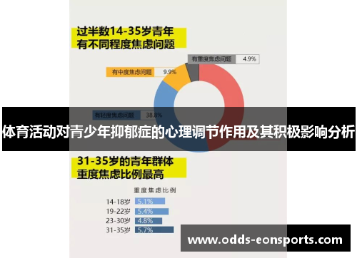 体育活动对青少年抑郁症的心理调节作用及其积极影响分析