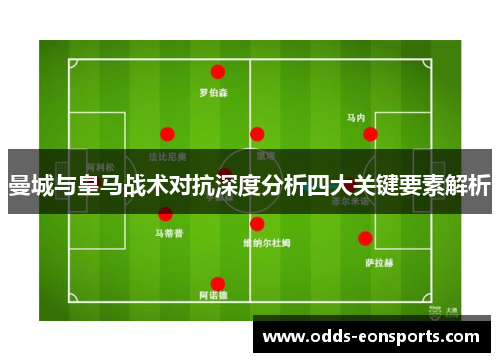 曼城与皇马战术对抗深度分析四大关键要素解析