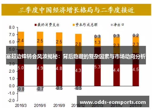 塞超边锋转会风波揭秘:背后隐藏的复杂因素与市场动向分析