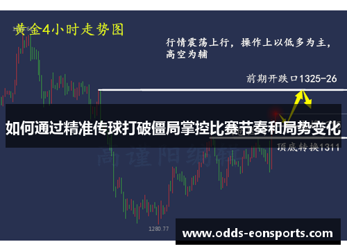 如何通过精准传球打破僵局掌控比赛节奏和局势变化
