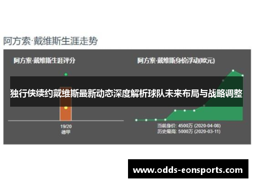独行侠续约戴维斯最新动态深度解析球队未来布局与战略调整