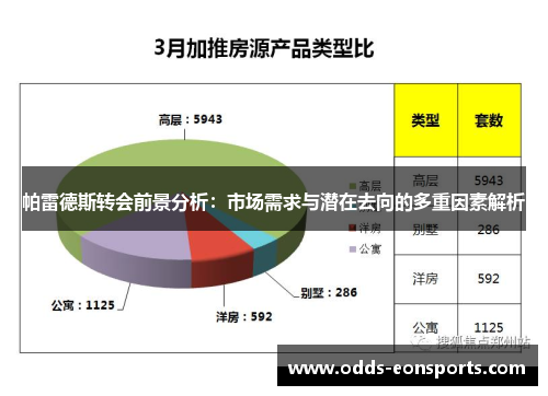 帕雷德斯转会前景分析:市场需求与潜在去向的多重因素解析