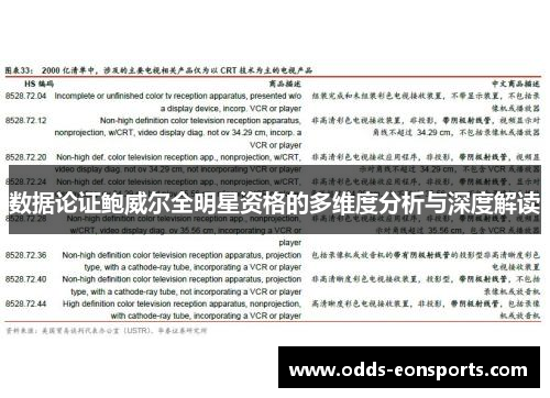 数据论证鲍威尔全明星资格的多维度分析与深度解读