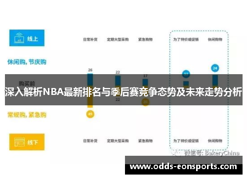 深入解析NBA最新排名与季后赛竞争态势及未来走势分析