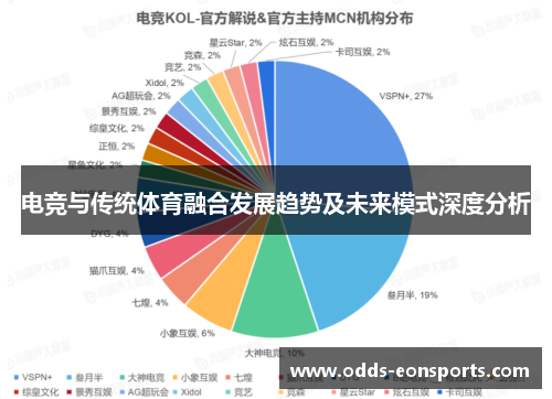 电竞与传统体育融合发展趋势及未来模式深度分析