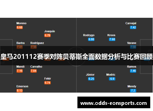皇马201112赛季对阵贝蒂斯全面数据分析与比赛回顾
