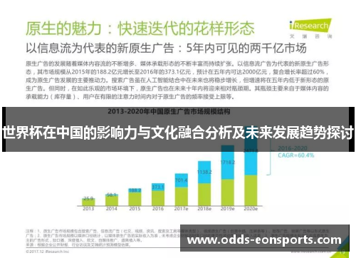 世界杯在中国的影响力与文化融合分析及未来发展趋势探讨