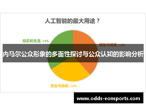 内马尔公众形象的多面性探讨与公众认知的影响分析