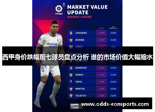 西甲身价跌幅前七球员盘点分析 谁的市场价值大幅缩水 西甲身价跌幅前七球员盘点分析 谁的市场价值大幅缩水