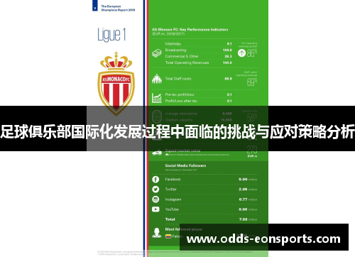 足球俱乐部国际化发展过程中面临的挑战与应对策略分析 足球俱乐部国际化发展过程中面临的挑战与应对策略分析