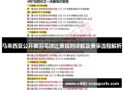 马来西亚公开赛羽毛球比赛规则详解及赛事流程解析